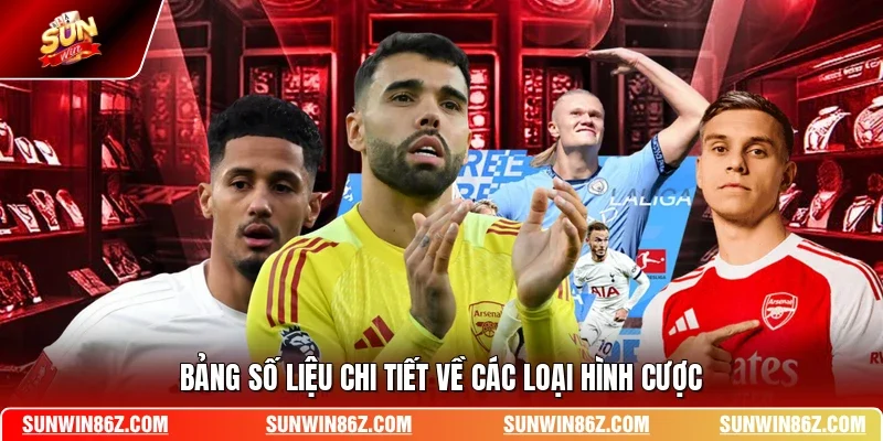 Bảng số liệu chi tiết về các loại hình cược